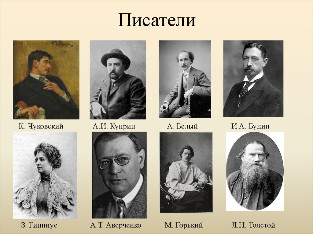 Русские Писатели 20 века. Писатели классики с бородой.