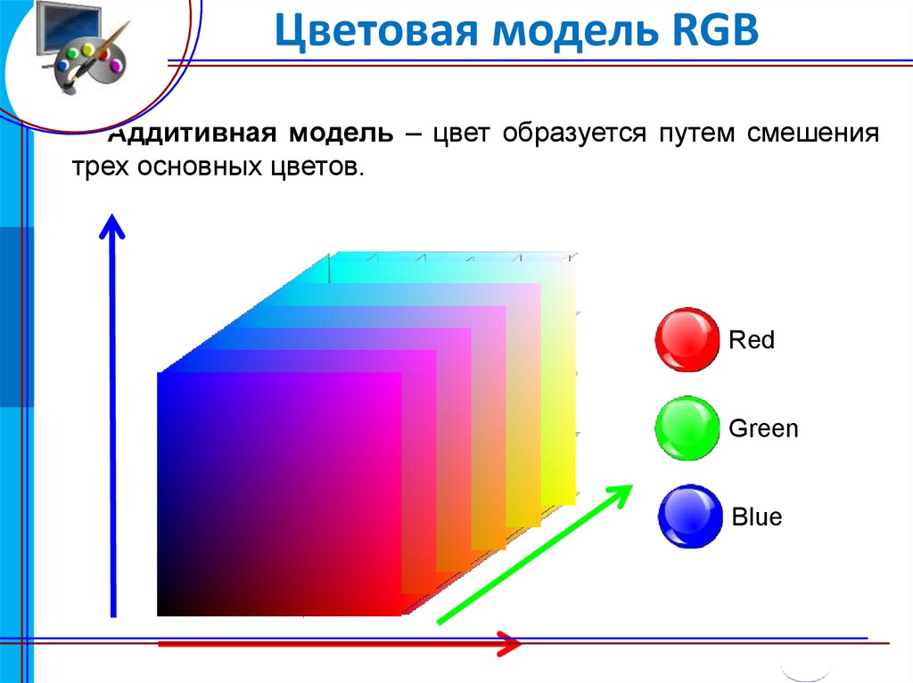 В цветовой модели rgb установлены