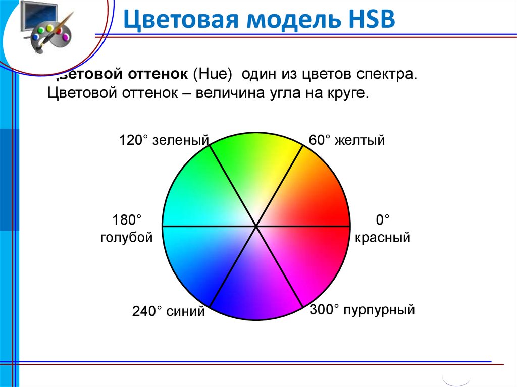 Какие цвета спектра