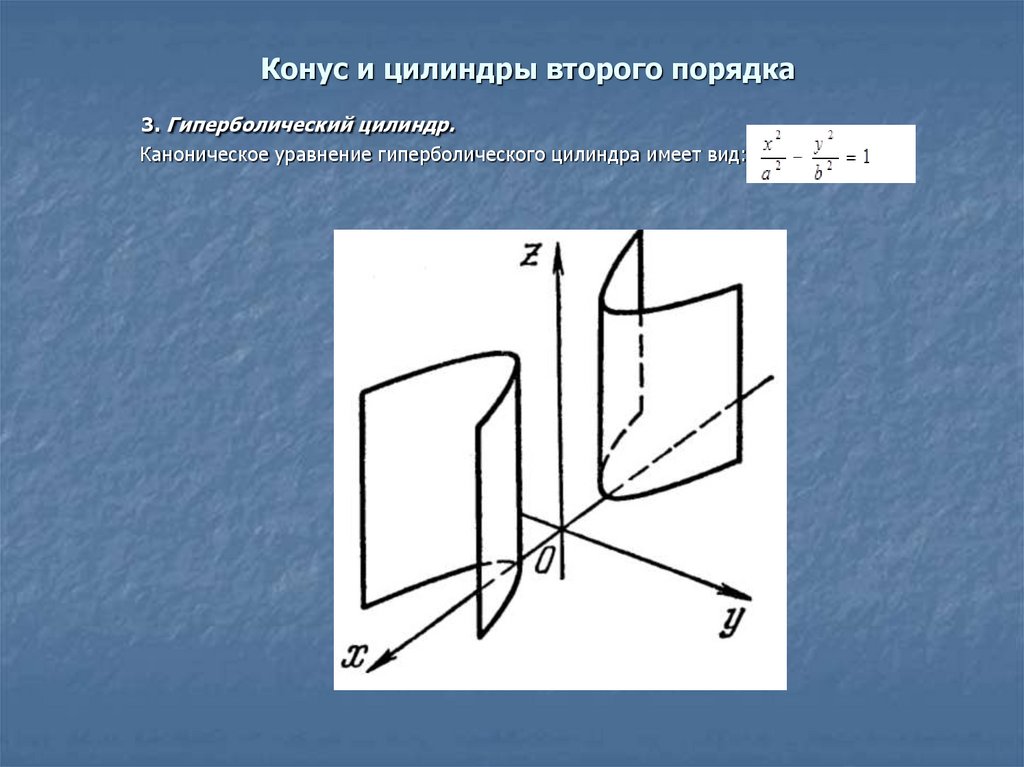 Второго цилиндра. Параболический цилиндр каноническое уравнение. Каноническое уравнение гиперболического цилиндра. Гиперболический цилиндр второго порядка. Гиперболический цилиндр уравнение.