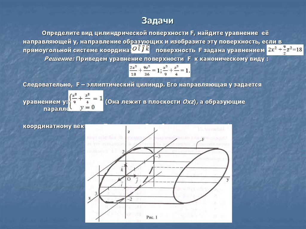 Определить тип и построить эскиз поверхности второго порядка