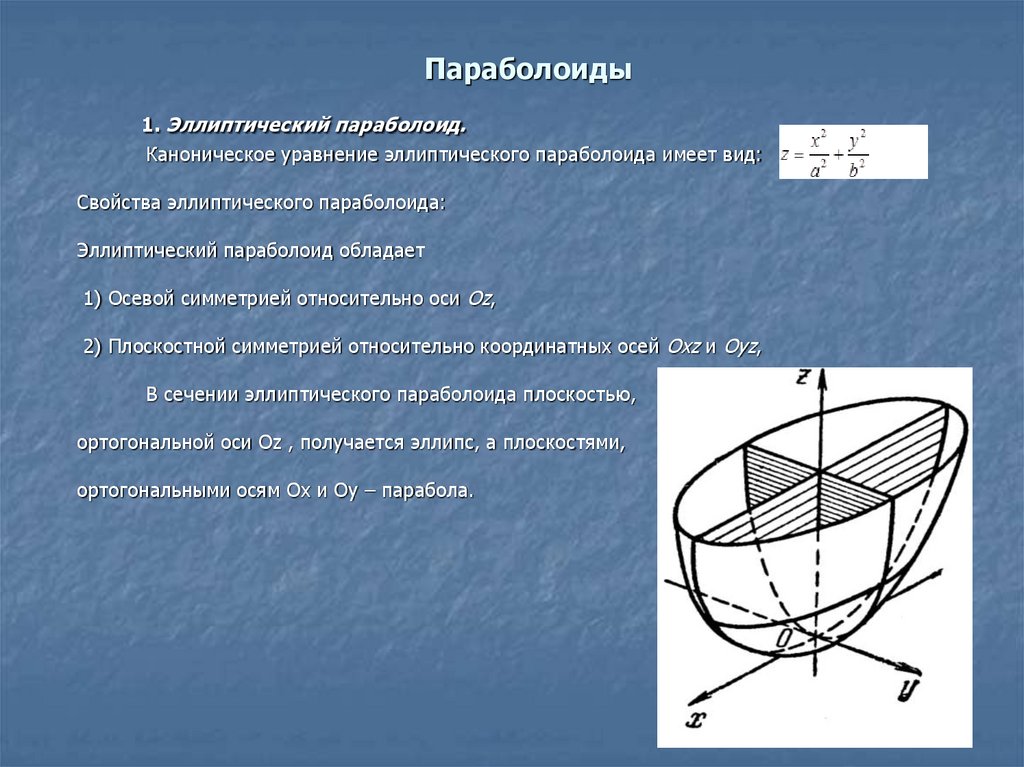 Плоскости порядки. Эллиптический параболоид построение методом сечений. Каноническое эллиптического параболоида. Эллиптический параболоид сечение мнимый эллипс. Поверхности второго порядка параболоиды.