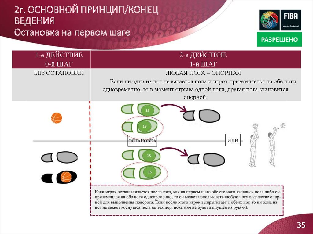 Правило шагов