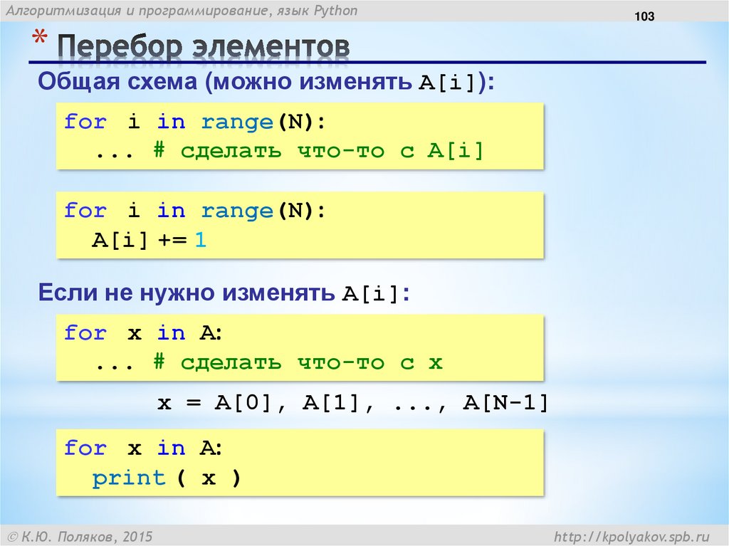 Что выведет программа 5 5