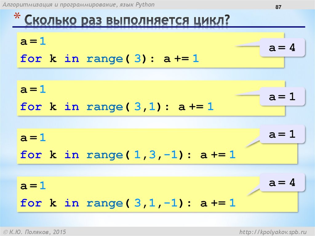 Сколько раз будет выполняться цикл