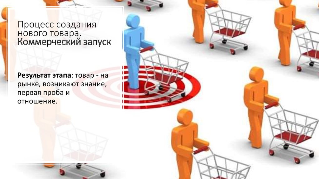 Процесс создания нового товара. Разработка нового товара. Разработка новой продукции. Идеи для создания нового продукта.