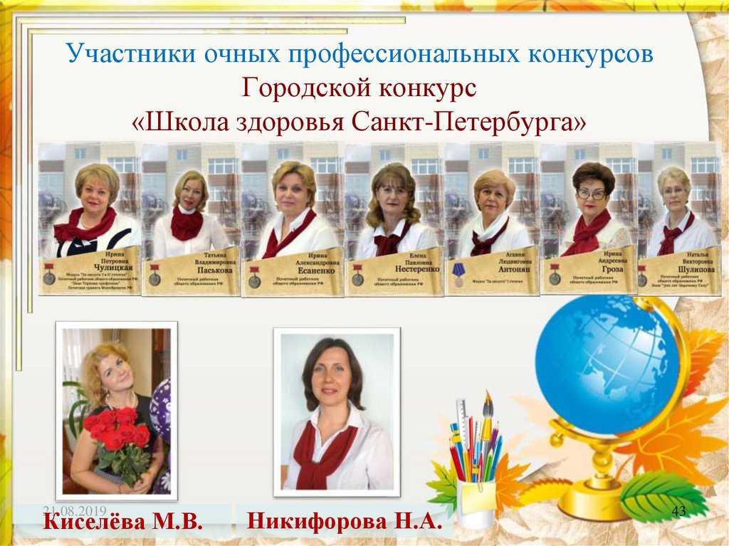 Участники очных профессиональных конкурсов Городской конкурс «Школа здоровья Санкт-Петербурга»