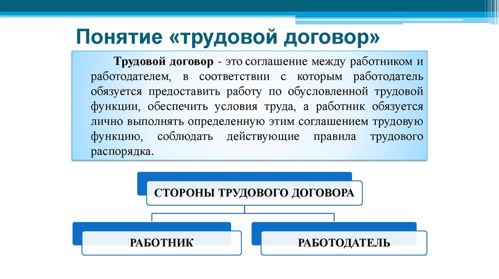 Виды трудовых. Трудовой договор понятие и виды. Понятие и стороны трудового договора. Понятие и содержание трудового договора. Понятие трудового договора кратко.