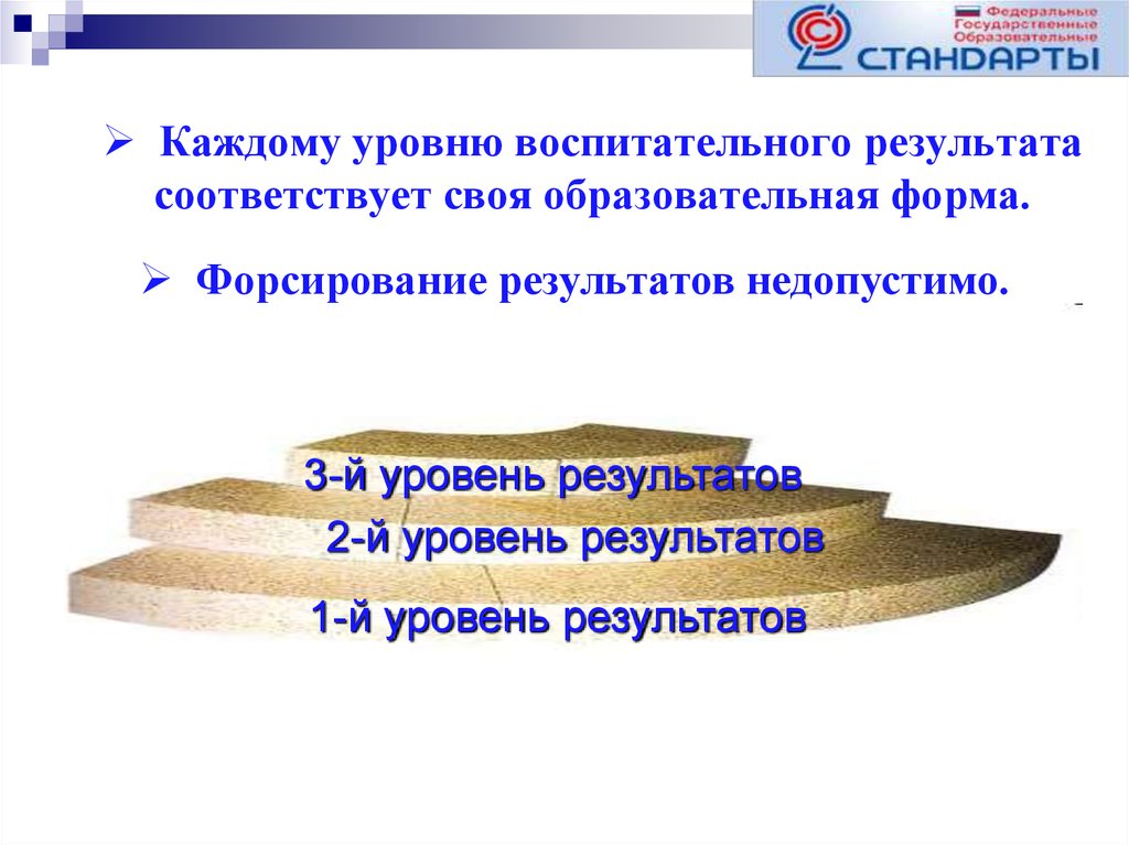 Уровни воспитательных результатов. 3 Уровня воспитательных результатов. Уровни результатов воспитательной работы. Уровни воспитательных результатов внеурочной деятельности.