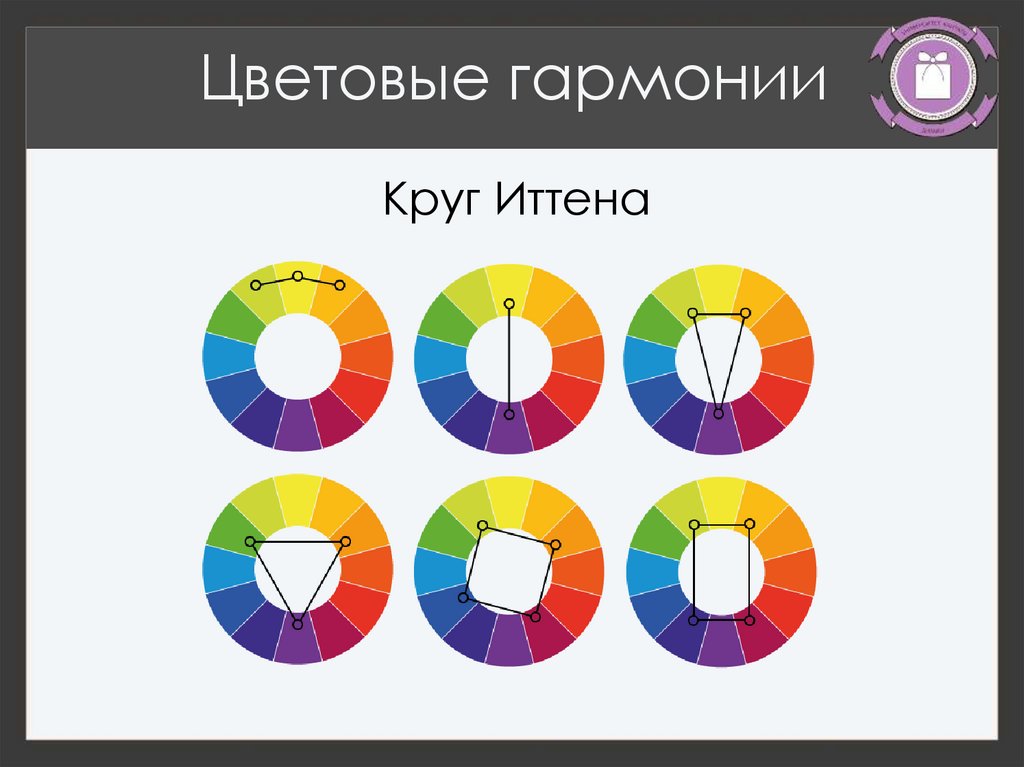 Нюанс 7 букв. Цветовые гармонии. Контрастные сочетания цветов. Схема контрастных цветов. Типы цветовых гармоний.