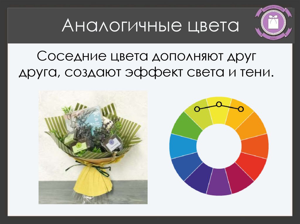 Идентичного цвета. Аналогичные цвета. Смежные цвета. Презентация дизайнерского факультета. Цветовой аналог студенческий.