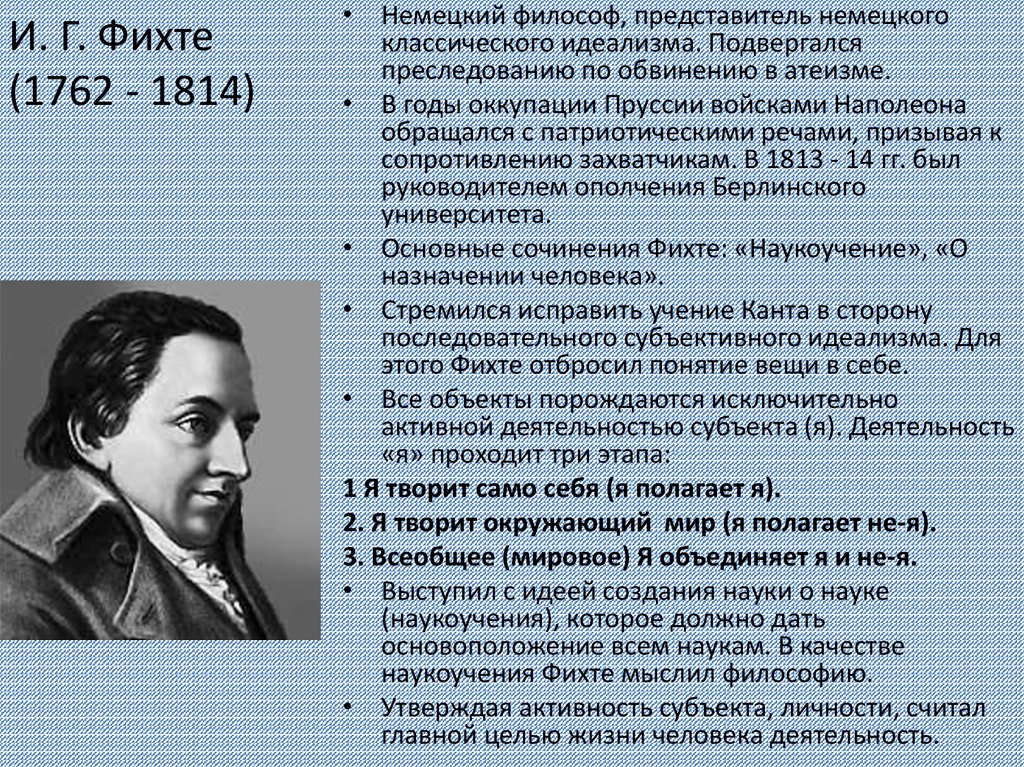 Роль немецкой философии. Иоганн Фихте идеи. Иоганн Готлиб Фихте взгляды. Фихте основные идеи. Философия и г Фихте.