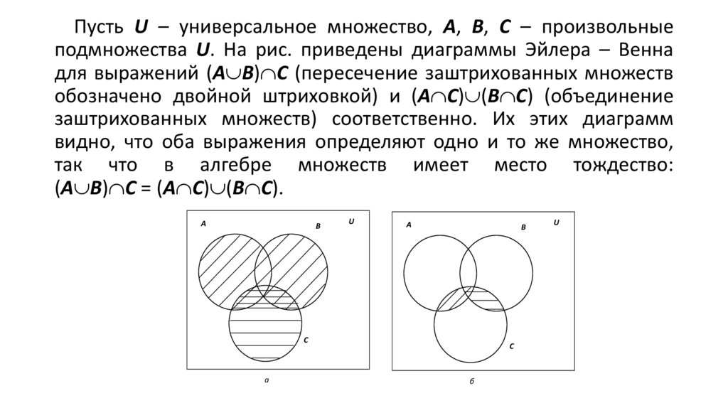 Алгоритмы теории множеств