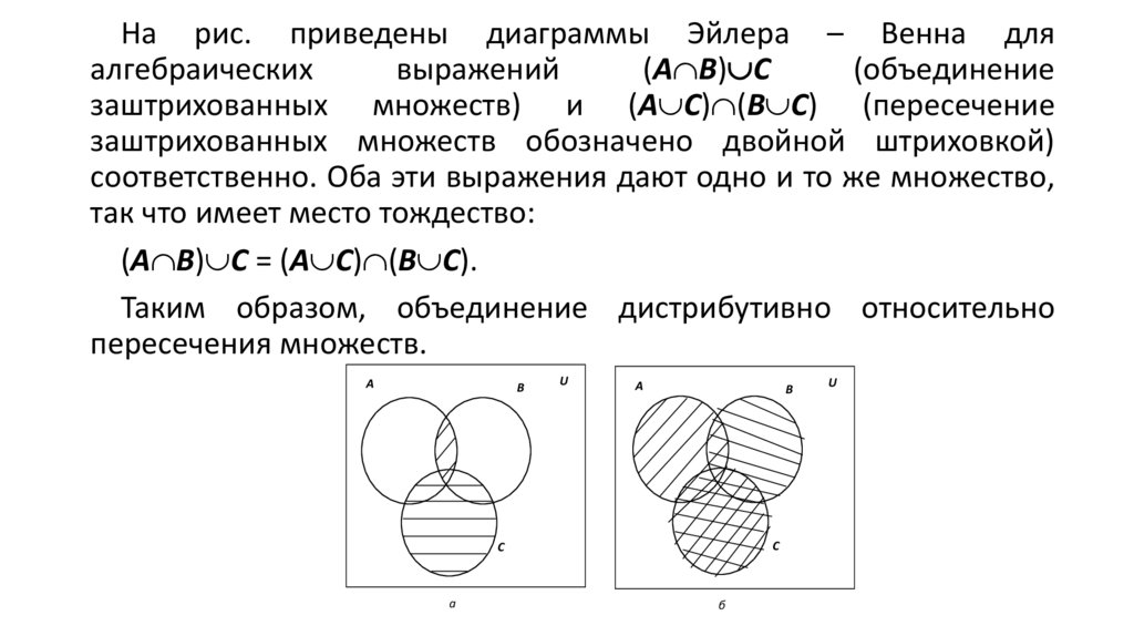 Группа теория множеств. Пересечение множеств обозначение. Дистрибутивный закон объединения относительно пересечения множеств. Кольцо в теории множеств. Разбиение в дискретной математике.