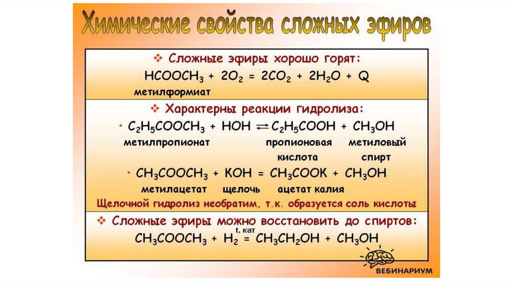 Презентация по химии 11 класс гидролиз габриелян