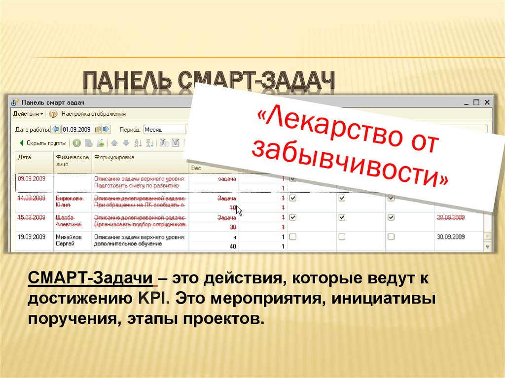 Smart по КПЭ. Смарт задачи KPI. Smart задачи презентация. Что такое смарт задачи задачи это.