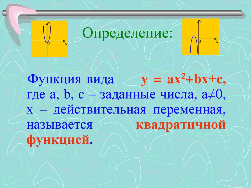 Функцией называют правило. Какая функция называется квадратичной. Квадратичная функция картинки для презентации. Квадратичная формула Введенского.