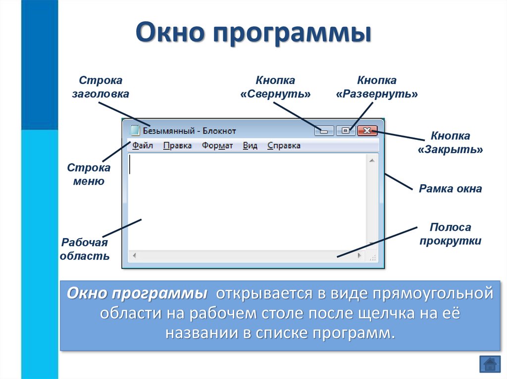 Программа ширина. Окно программы. Элементы окна программы. Строка меню окна. Основные элементы окна программы.