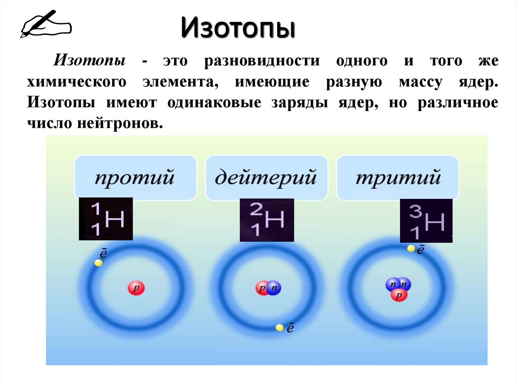 Изотопы примеры. Изотопы разных химических элементов. Сколько нейтронов в водороде