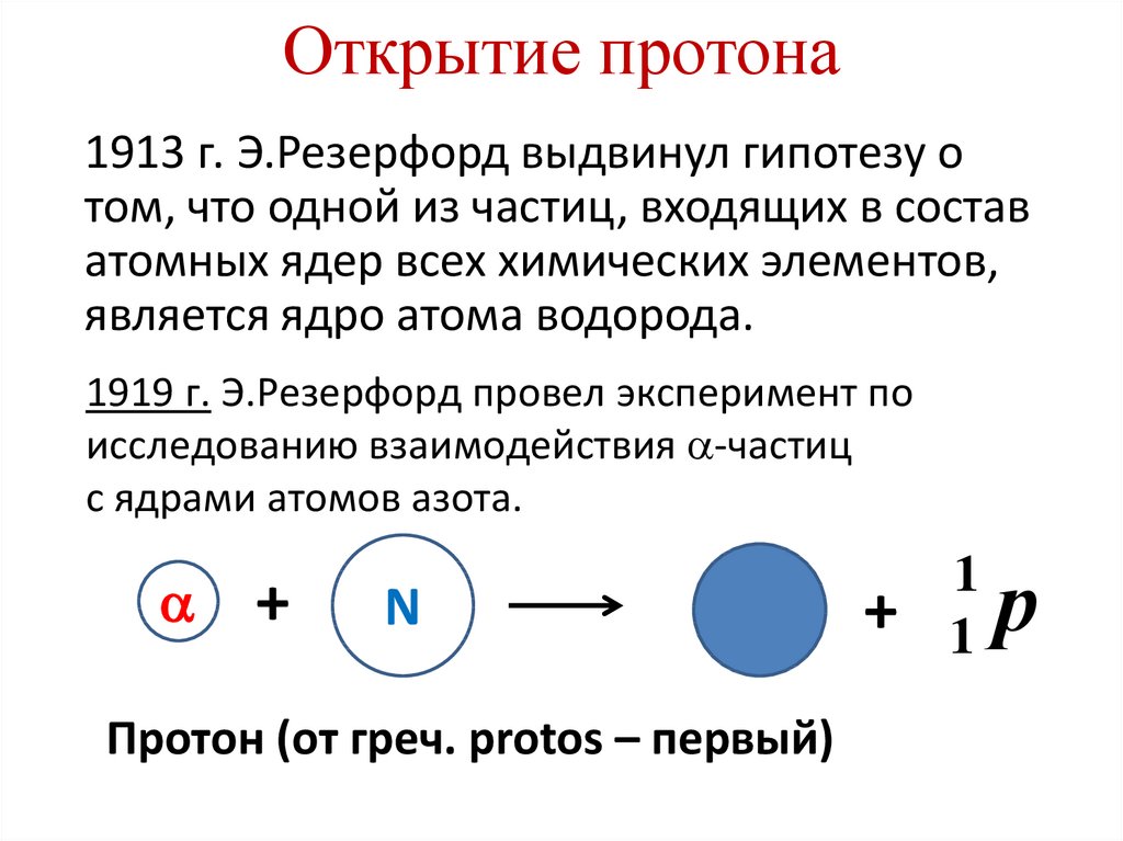 Что представляет собой протон. Открытие Протона. Открытие Протона и нейтрона. Открытие Протона и нейтрона 9. История открытия Протона кратко.