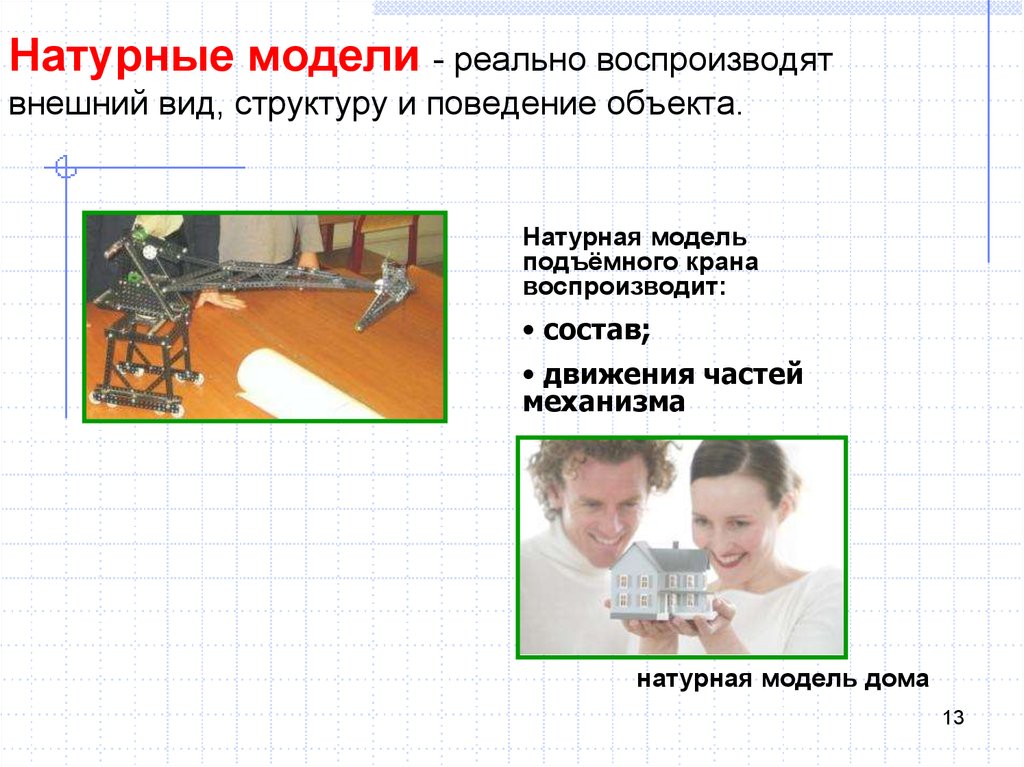 Натурные модели. Реально воспроизводят внешний вид структуру и поведение объекта. Внешний вид модели объекта. Натурная модель это реальный предмет.