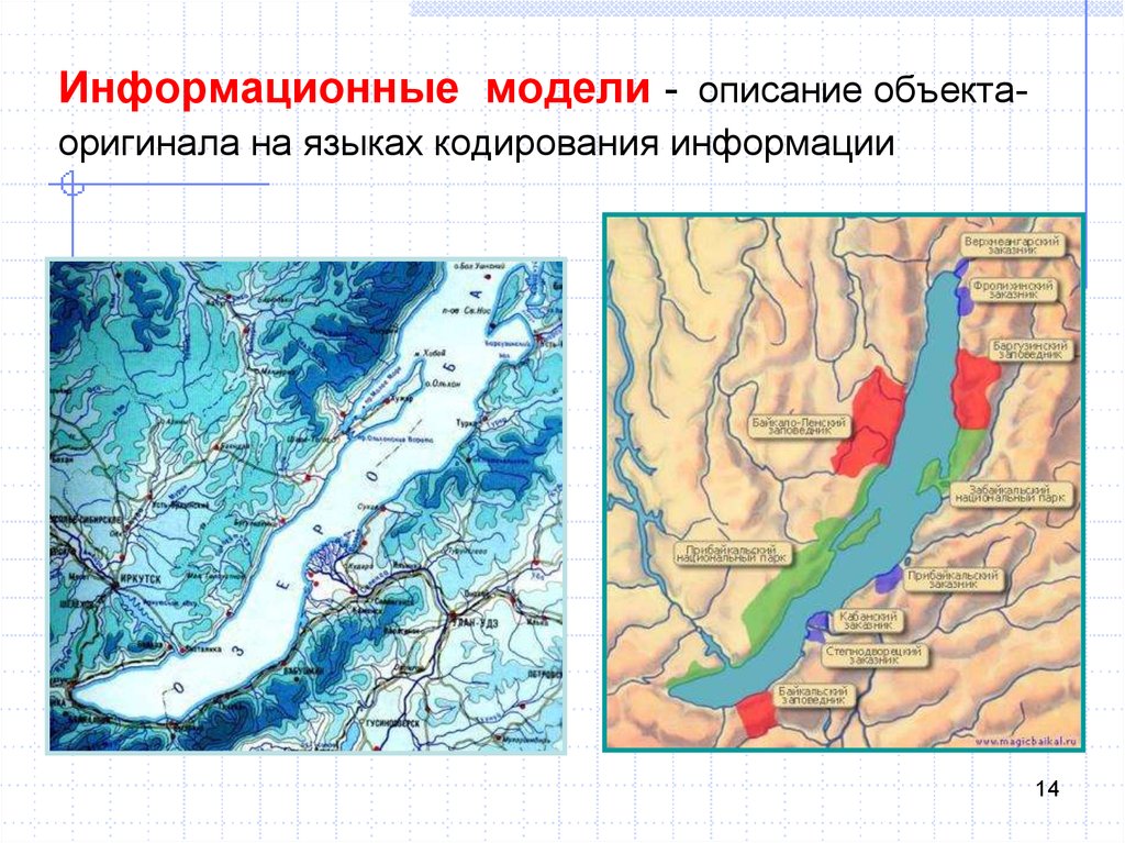 Описание объекта оригинала на языке кодирования информации