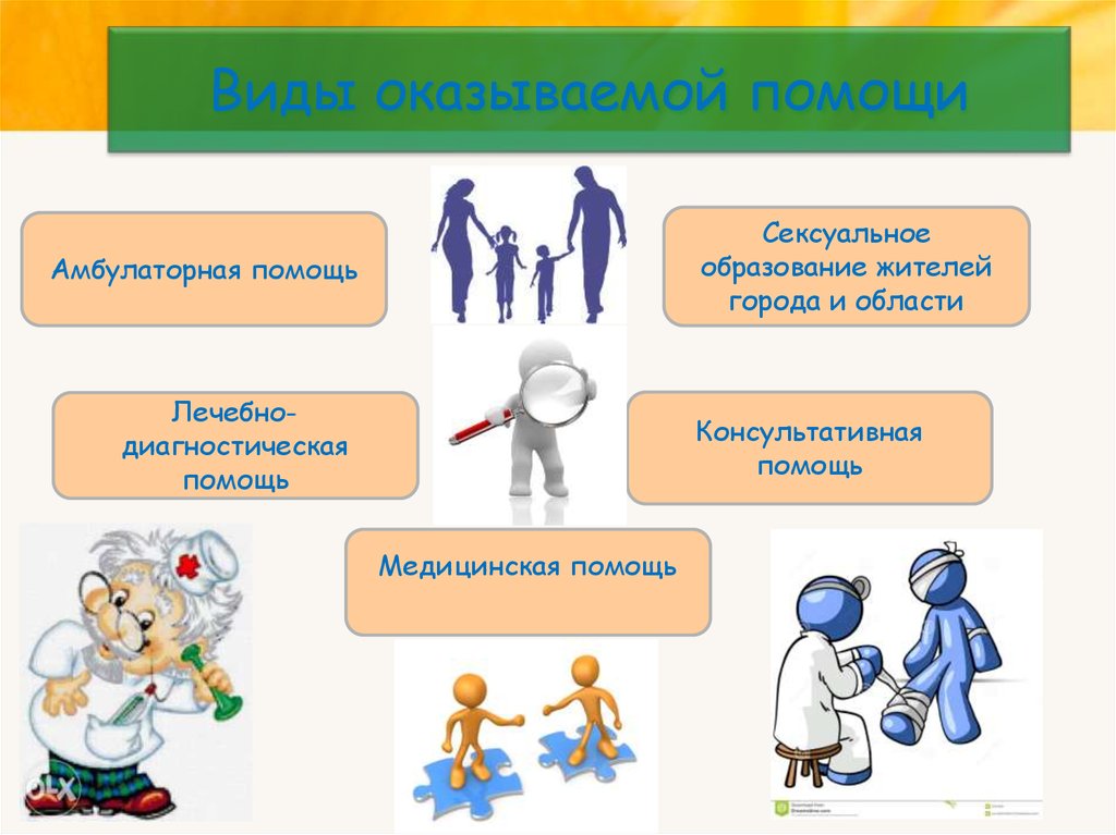 Проект планирование семьи