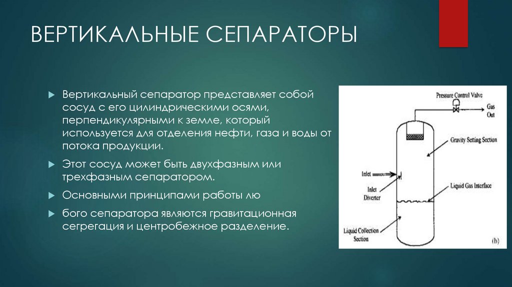 Нефтегазовые сепараторы презентация