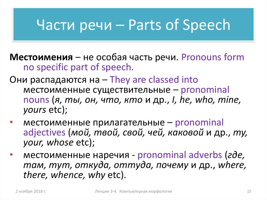 Speech meaning. Части речи английский Parts of Speech. Major and Minor Parts of Speech. Parts of Speech с переводом для детей. Not Part of Speech.