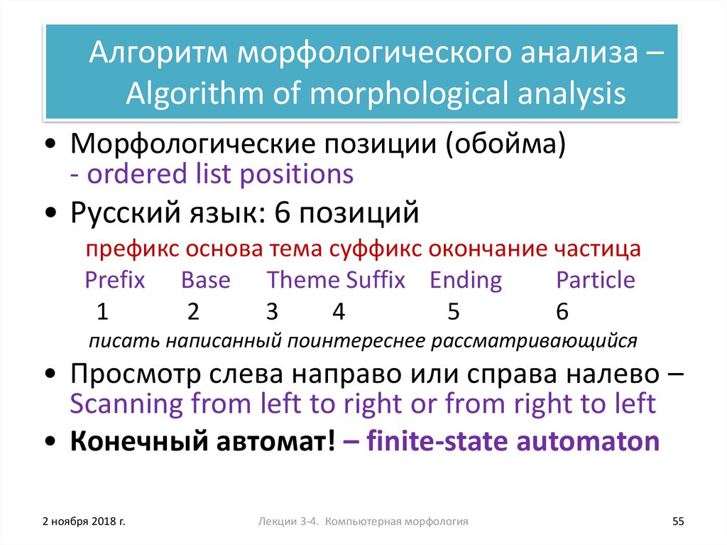 Алгоритм морфологического разбора. Алгоритм для морфологического. Этапы алгоритма морфологического анализа. Morphological Analysis.