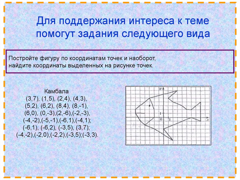 Работа с координатами. Построение фигур по координатам. Построение точек по координатам. Построение фигур по координатам точек. Задачи по координатам.