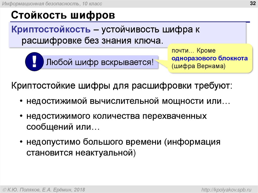 Без расшифровки. Криптостойкость Шифра. Шифр Вернама. Криптостойкие шифры. Шифр Вернама расшифровка.