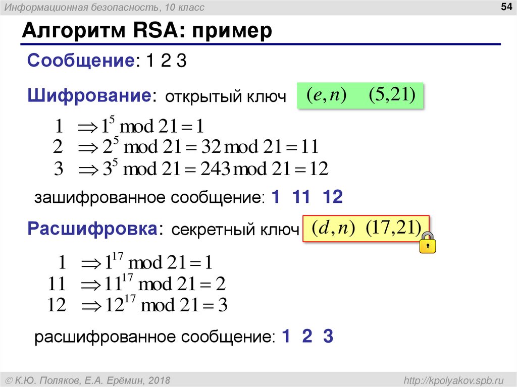 Алгоритм RSA: пример