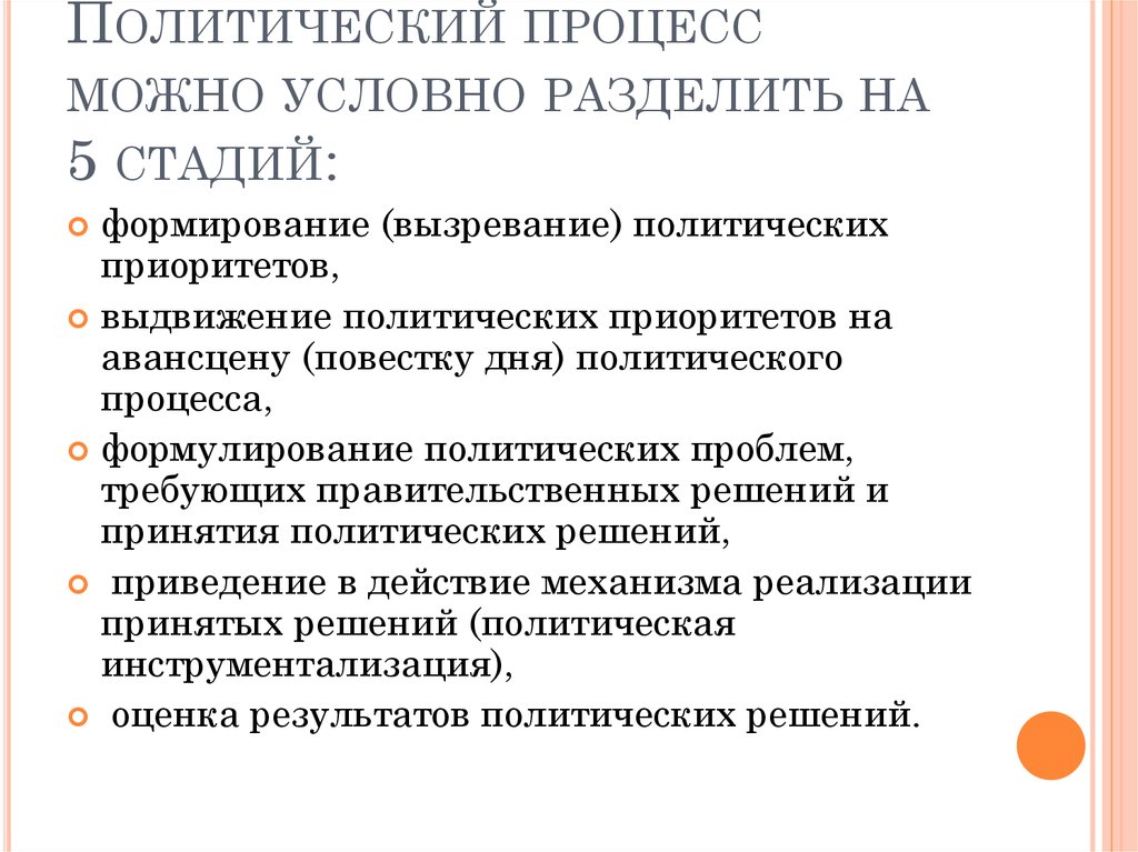 План конспект политический процесс и культура политического участия