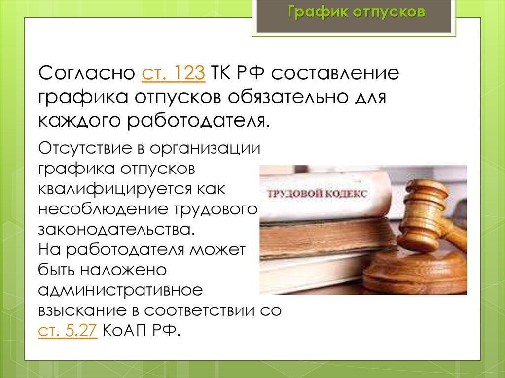 Обязательный отпуск. Отпуск для презентации. Презентация предоставление отпусков. Порядок предоставления отпусков презентация. Отпускные для презентации.