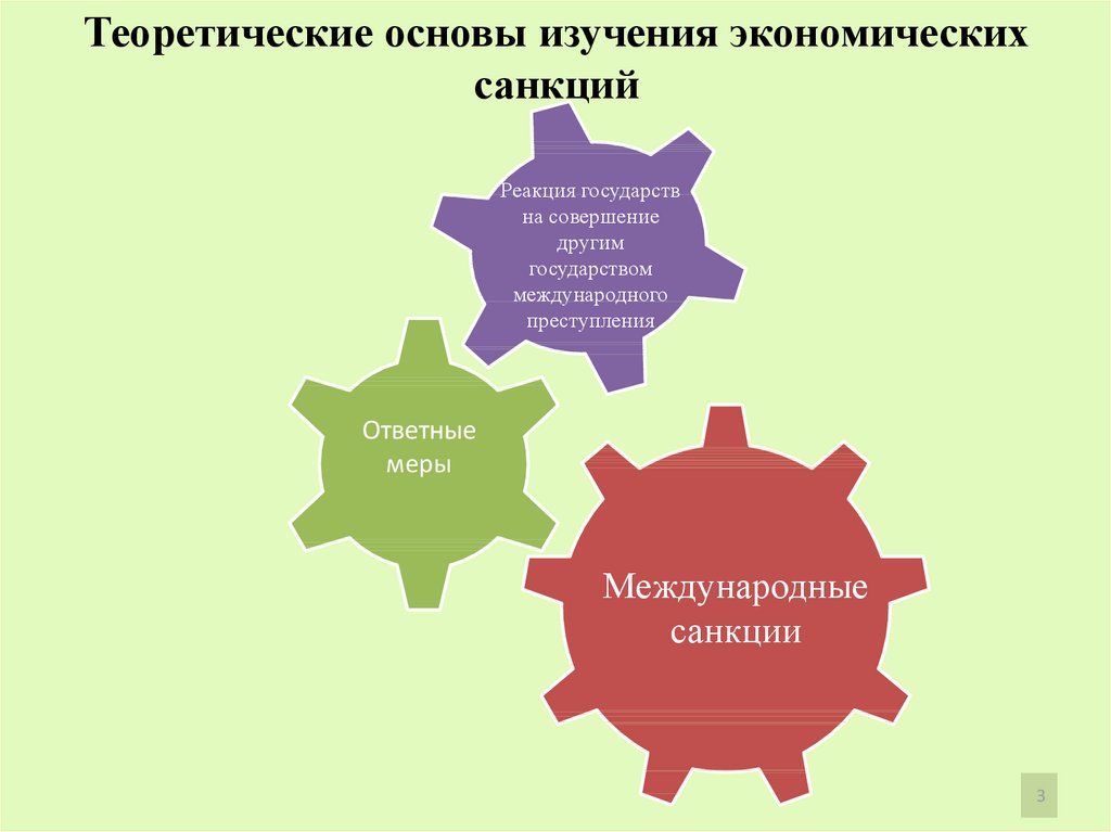 Экономические связи россии презентация