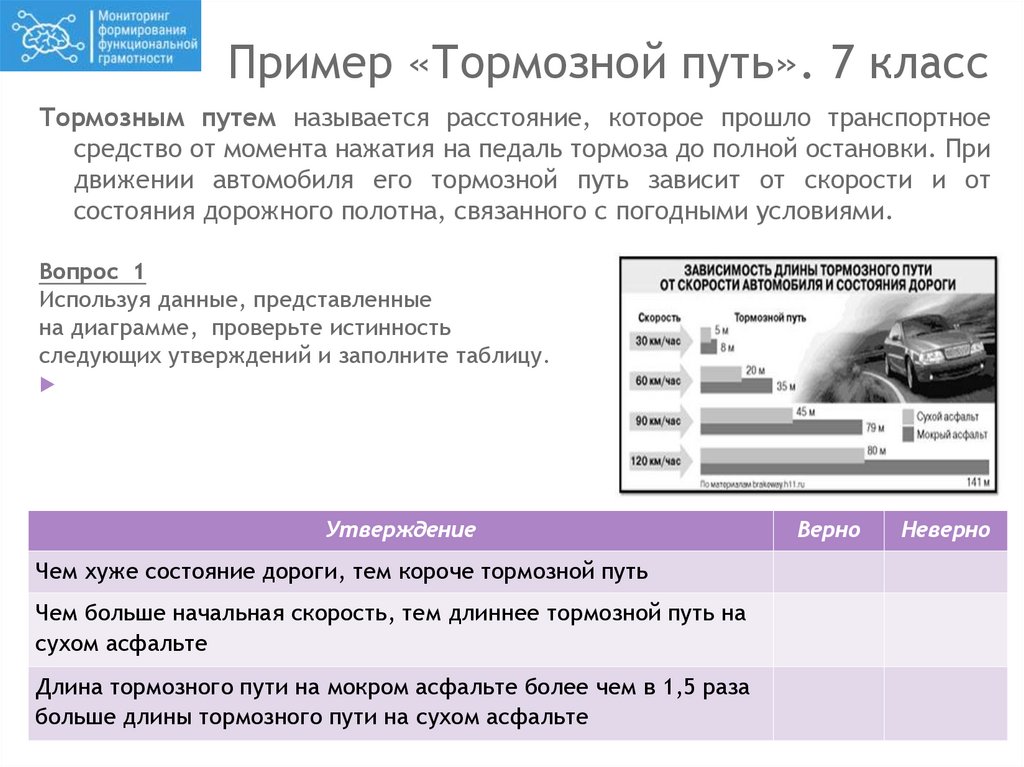 Тормозной путь билеты