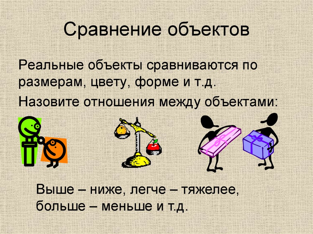 Назовите д. Сравнение понятий методика. Сходство понятий методика. Сопоставление объектов. Сопоставление объектов слайд.