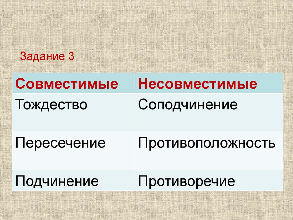 Термин сходство. Сравнение понятий ключ. Сравнение понятий на слайде. Сравнение понятий у взрослых. Термин сравнение.