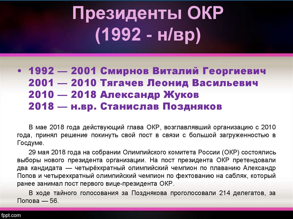 Президенты ОКР (1992 - н/вр)