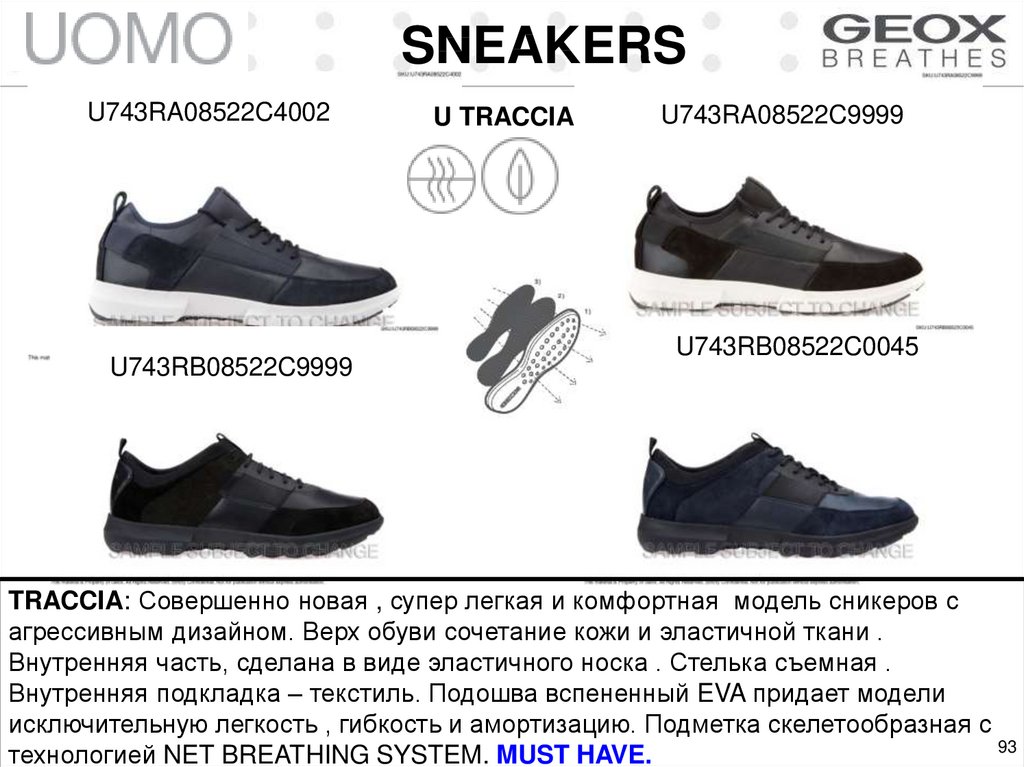Сайт геокс интернет магазин. Торговая марка Geox. Технологии Geox обуви. Geox обувь каталог. Геокс дышит.