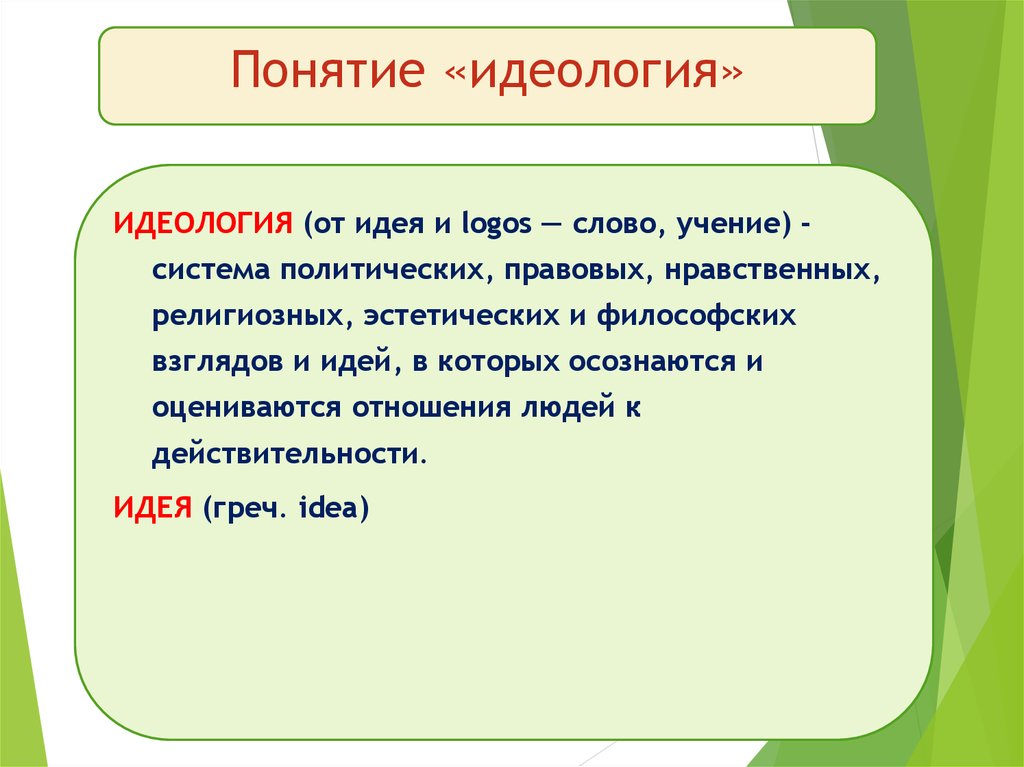 Политическое сознание и политическая идеология презентация