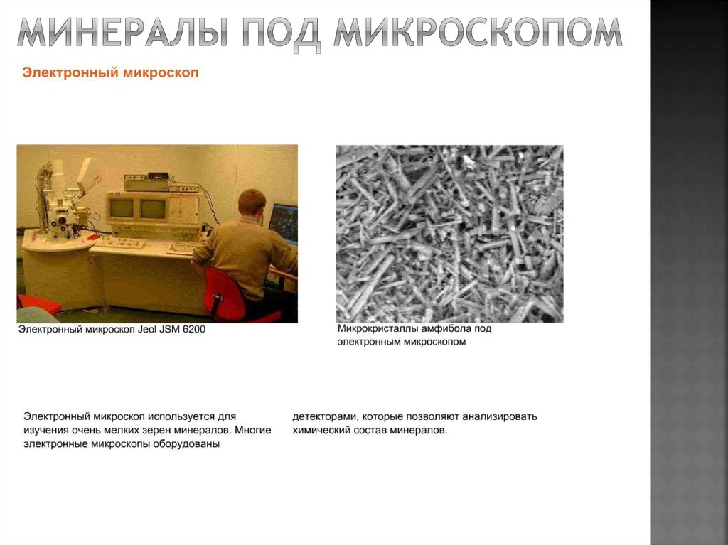 Минералы под микроскопом