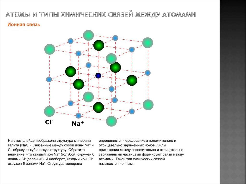 Атомы и типы химических связей между атомами