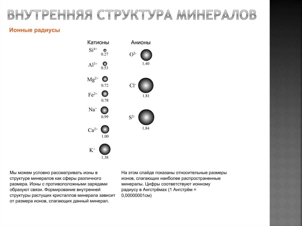 Внутренняя структура минералов