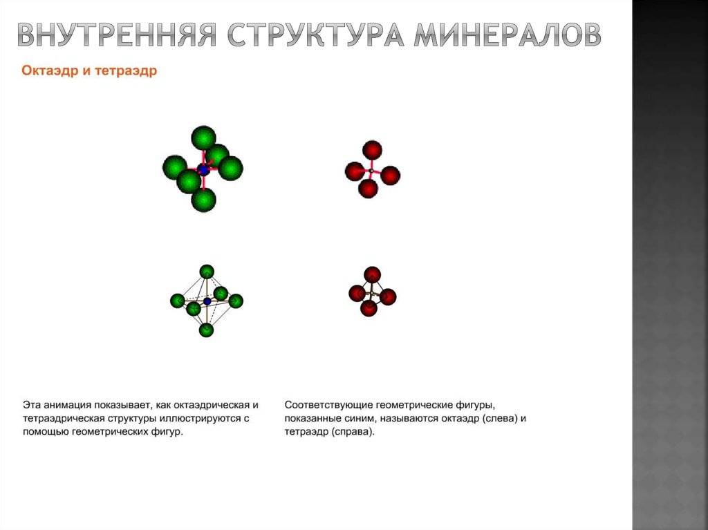 Внутренняя структура минералов