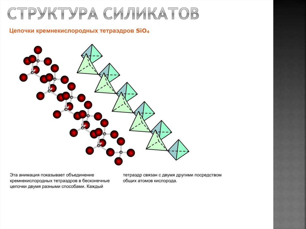 Структура силикатов