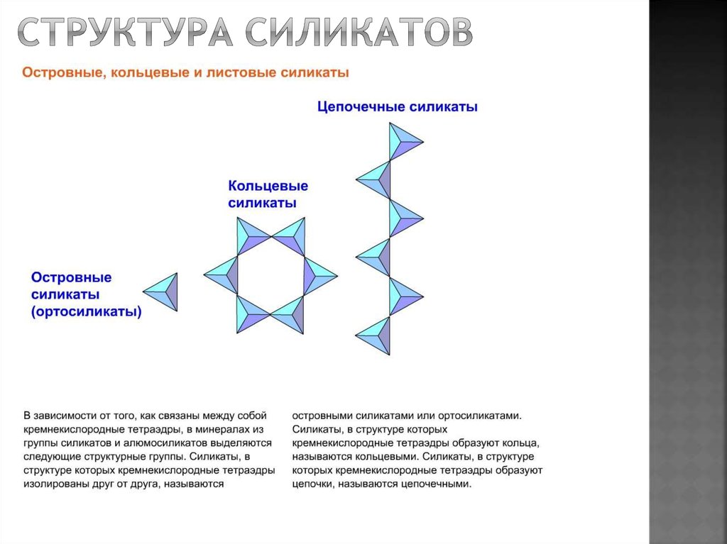 Структура силикатов