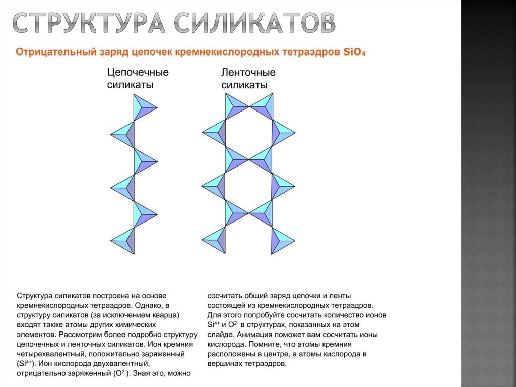 Структура силикатов