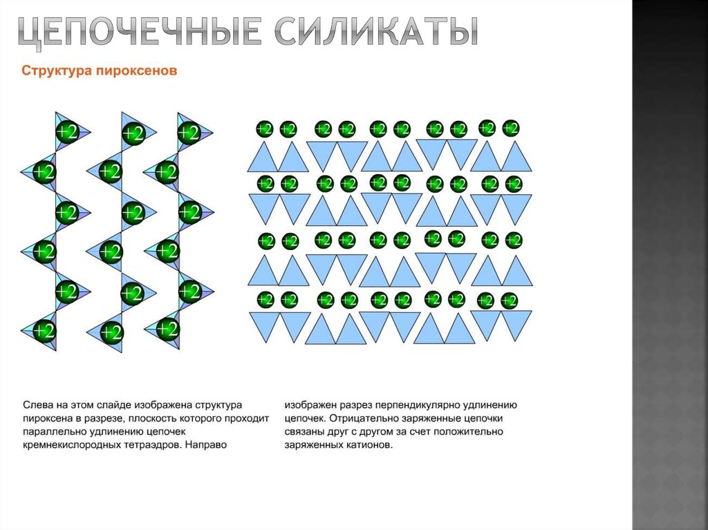 1 2 2 изображена структура. Цепочечная структура силикатов. Цепочечные (цепочные) силикаты. Цепочечные силикаты пироксены. Структура пироксенов.